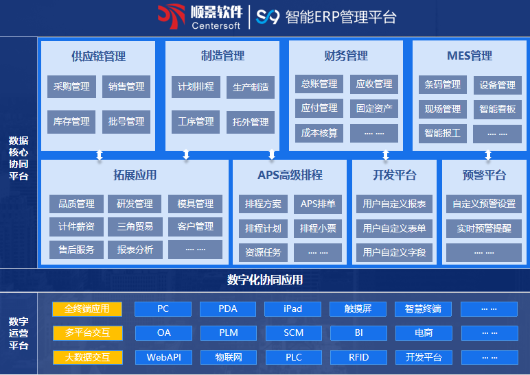 顺景S9 开云电子平台_开云(中国)
