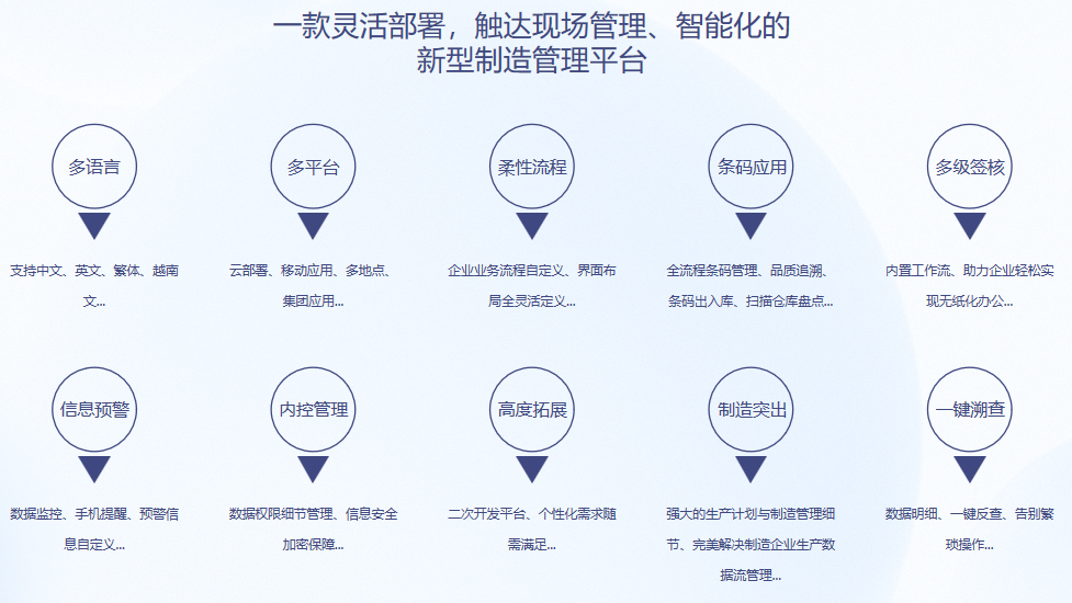 顺景S9 开云电子平台_开云(中国)

