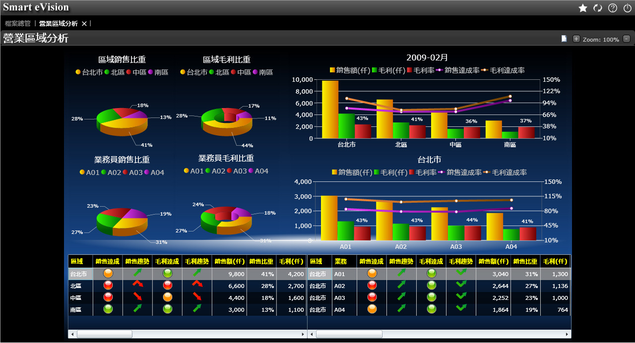 如何提高开云电子平台_开云(中国)
的稳定性?